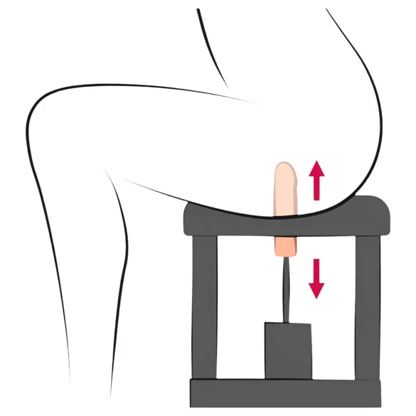 The Banger Sit-On-Climaxer - ráülős hálózati szexgép (fekete)