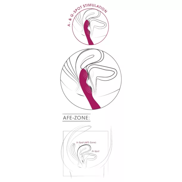 SMILE - flexibilis A és G-pont vibrátor (pink)