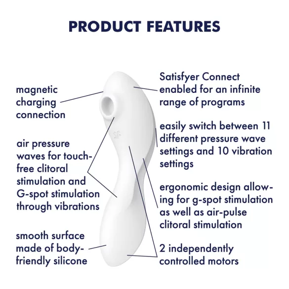 Satisfyer Curvy Trinity 5+ - App-vezérelt 2in1 vibrátor (fehér)