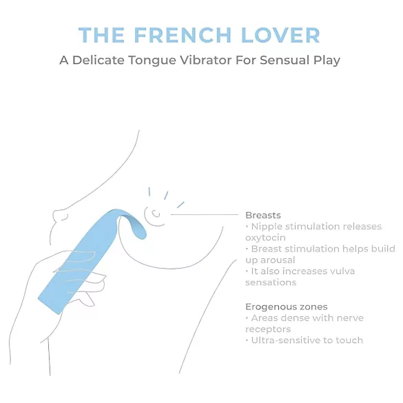 Smile Makers - Francia szerető vibrátor (kék)
