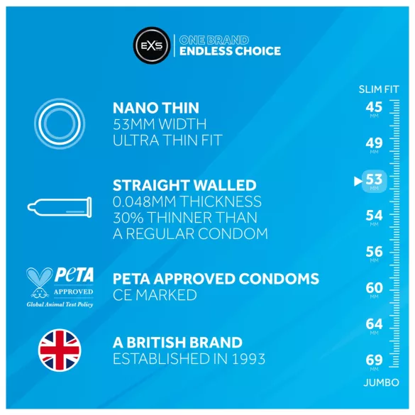 EXS Nano Thin - ultravékony óvszer (100 db)