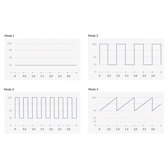 mystim Hop Hop Bob E-Stim - akkus elektro vibrátor (fekete)
