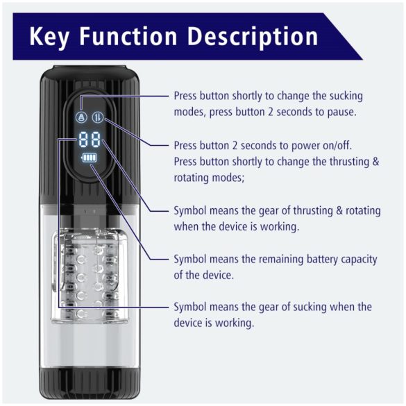 Men's Play - forgó, szívó, rezgő maszturbátor (fekete)
