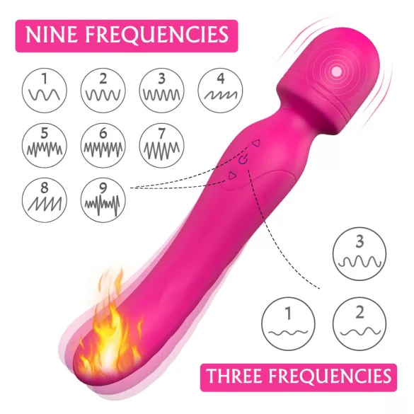Sex HD Iris - 2 motoros melegítő masszírozó vibrátor (pink)