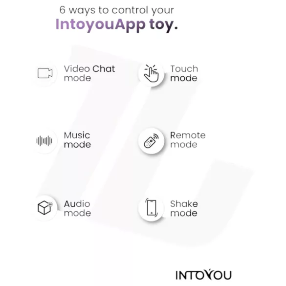 INTOYOU - okos, vibrációs pénisz-és heregyűrű (kék)