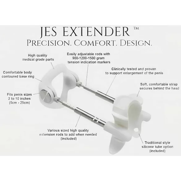 Jes-Extender - Original Standard pénisznövelő készülék (24 cm-ig)