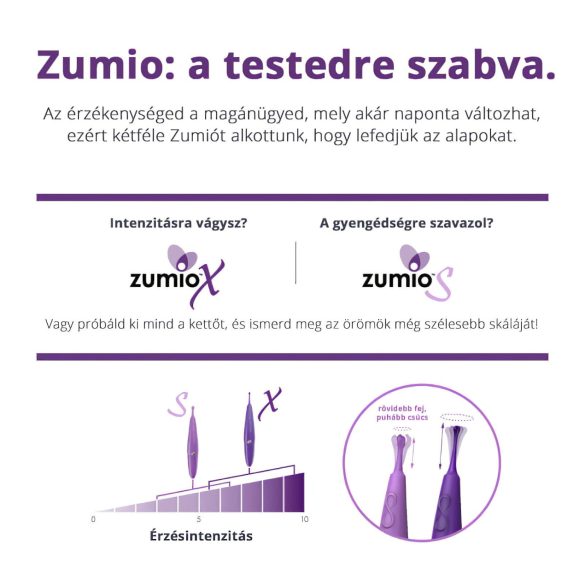 Zumio Soft - akkus csikló vibrátor (lila)