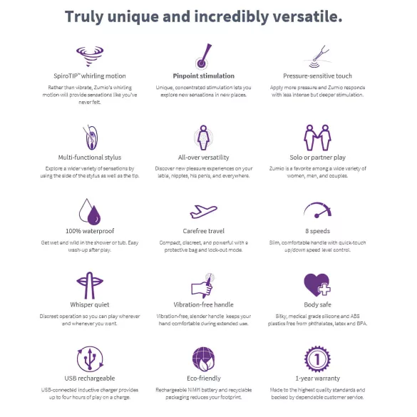 Zumio Soft - akkus csikló vibrátor (lila)