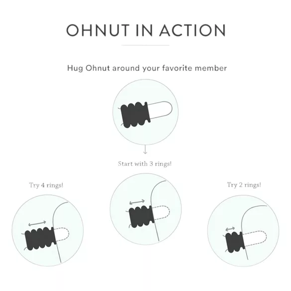 Ohnut - behatolás szabályozó gyűrű - 4 részes (zöld)