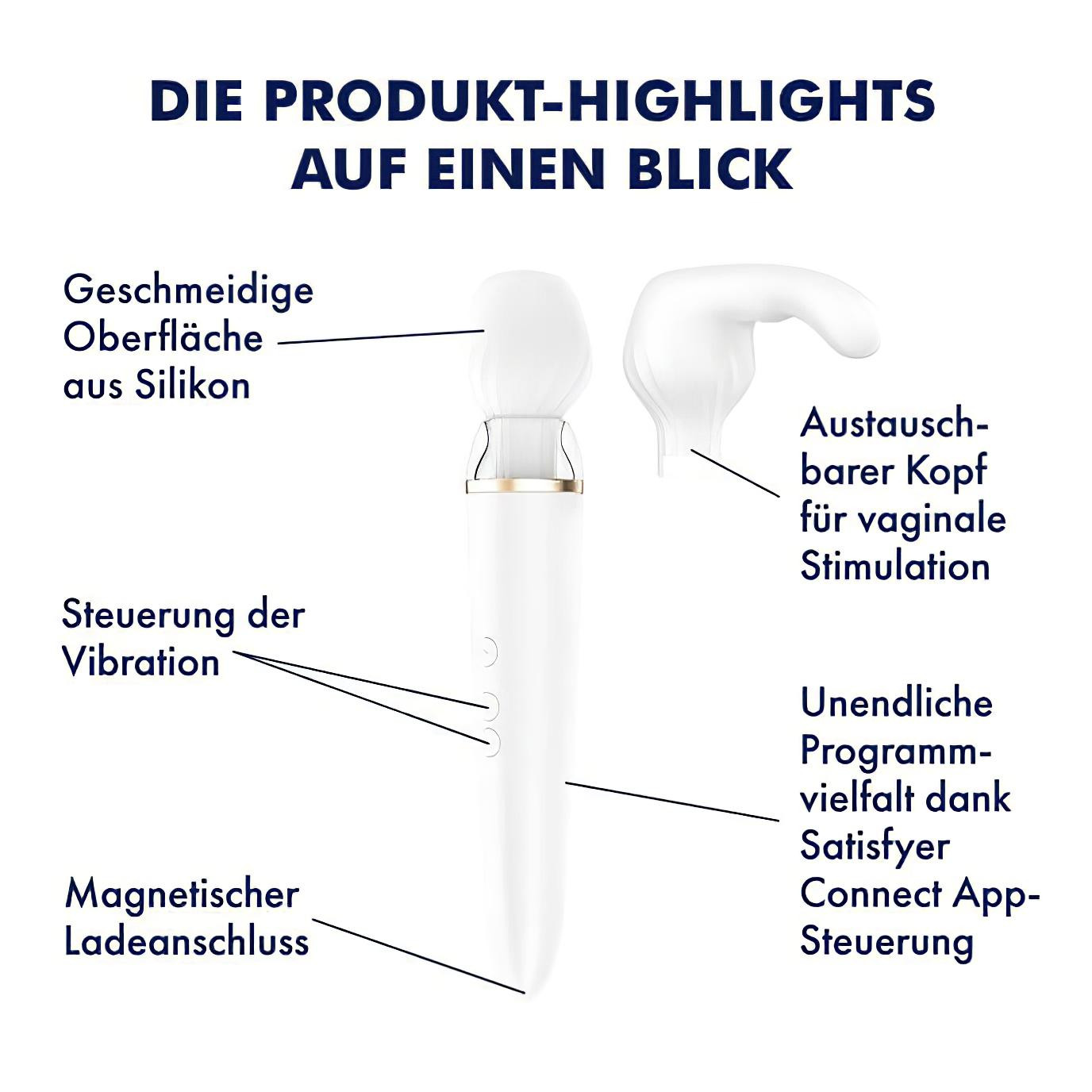Satisfyer Double Wand-er – App-vezérelt masszírozó vibrátor (fehér)