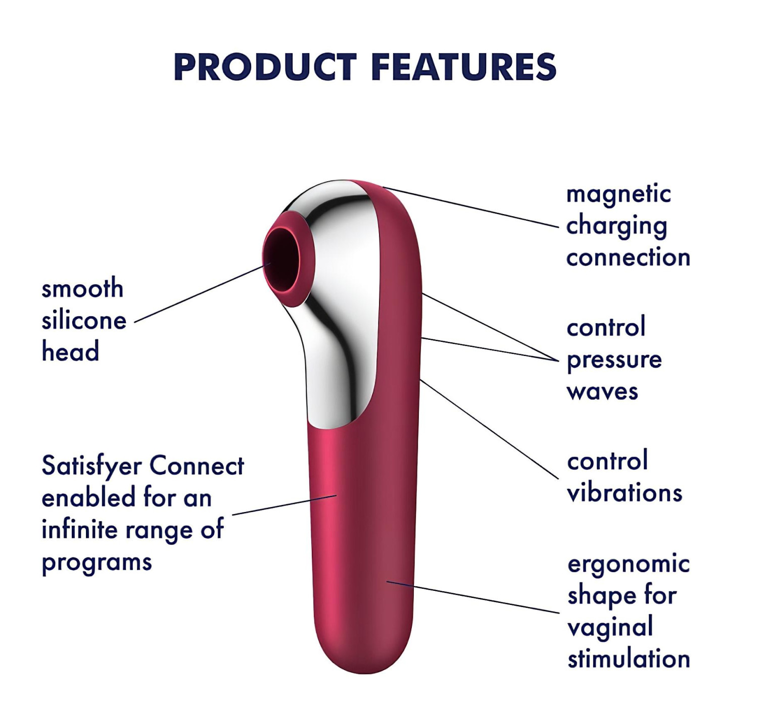 Satisfyer Dual Love – App-vezérelt csiklóvibrátor (piros) Satisfyer Dual Love – App-vezérelt csiklóvibrátor (piros)