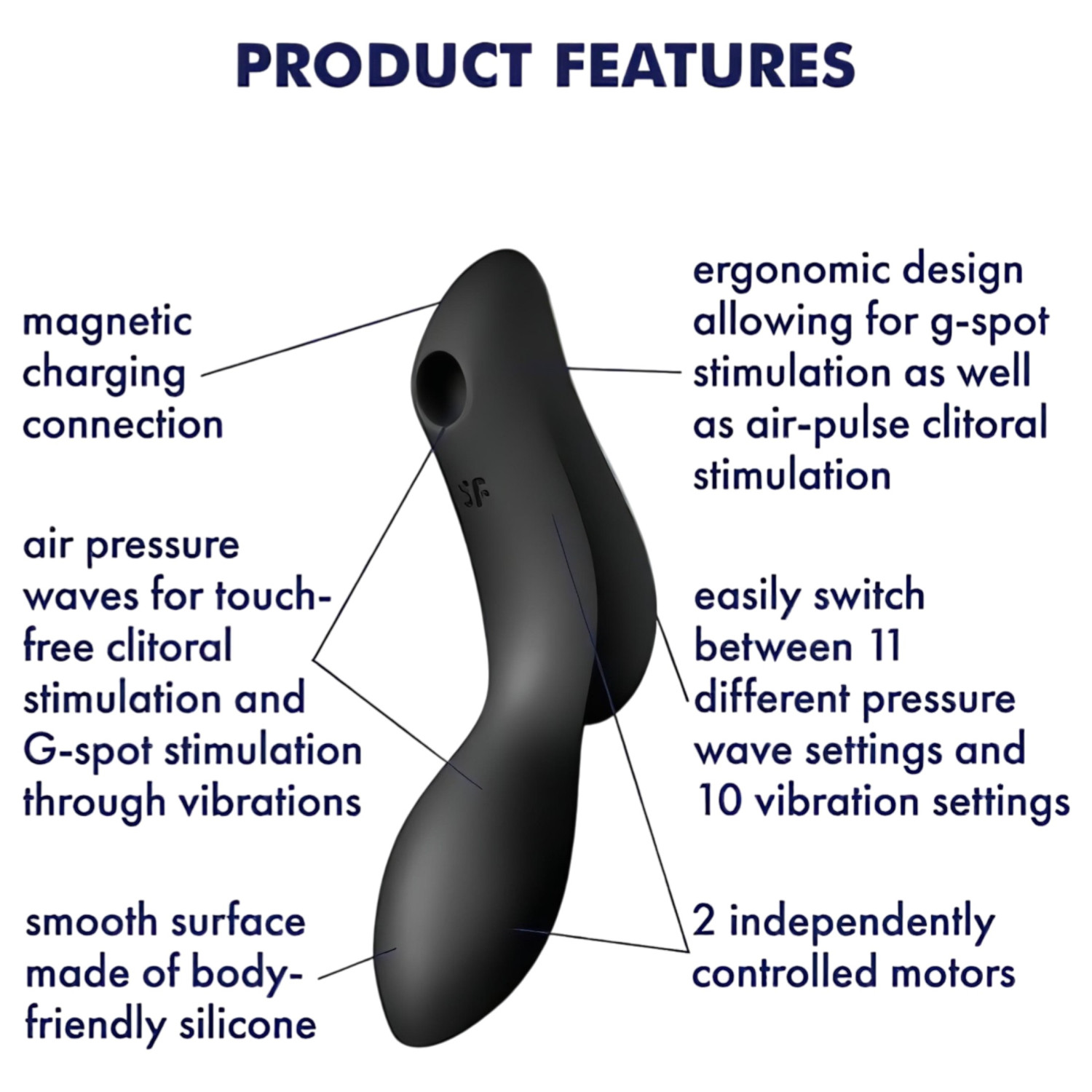 Satisfyer Curvy Trinity 2 - léghullámos 2in1 vibrátor (fekete)