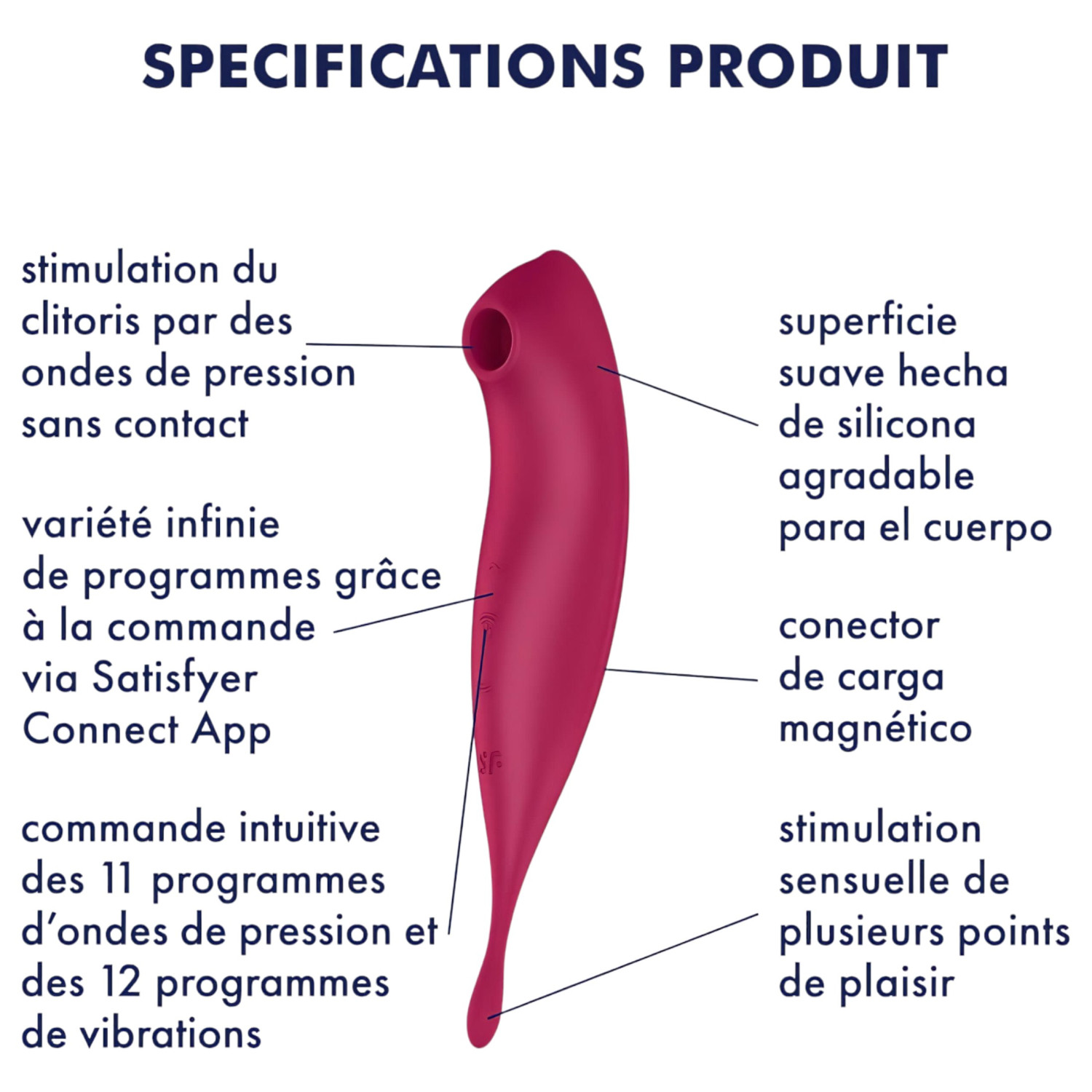 Satisfyer Twirling Pro – App-vezérelt csiklóvibrátor (piros)
