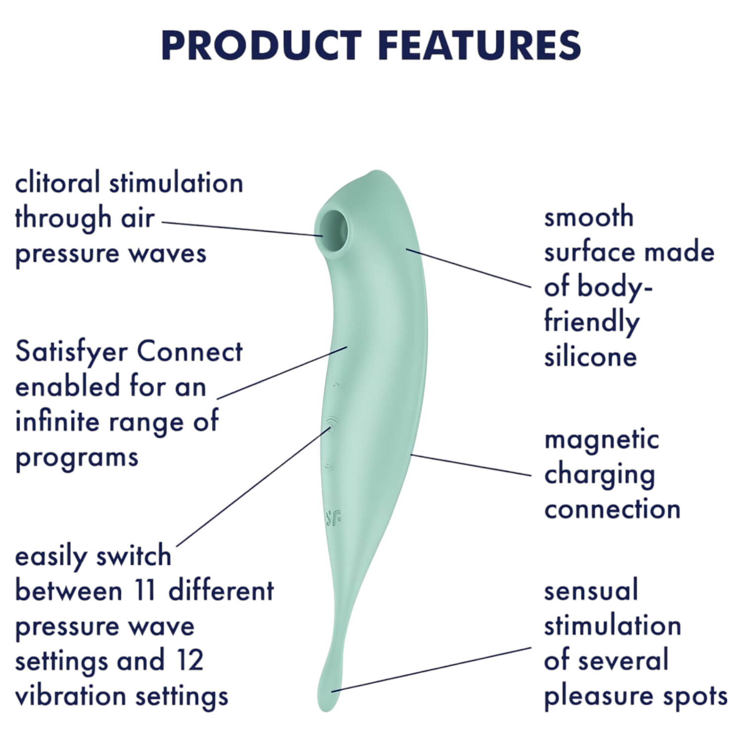 Satisfyer Twirling Pro – App-vezérelt csiklóvibrátor (menta)