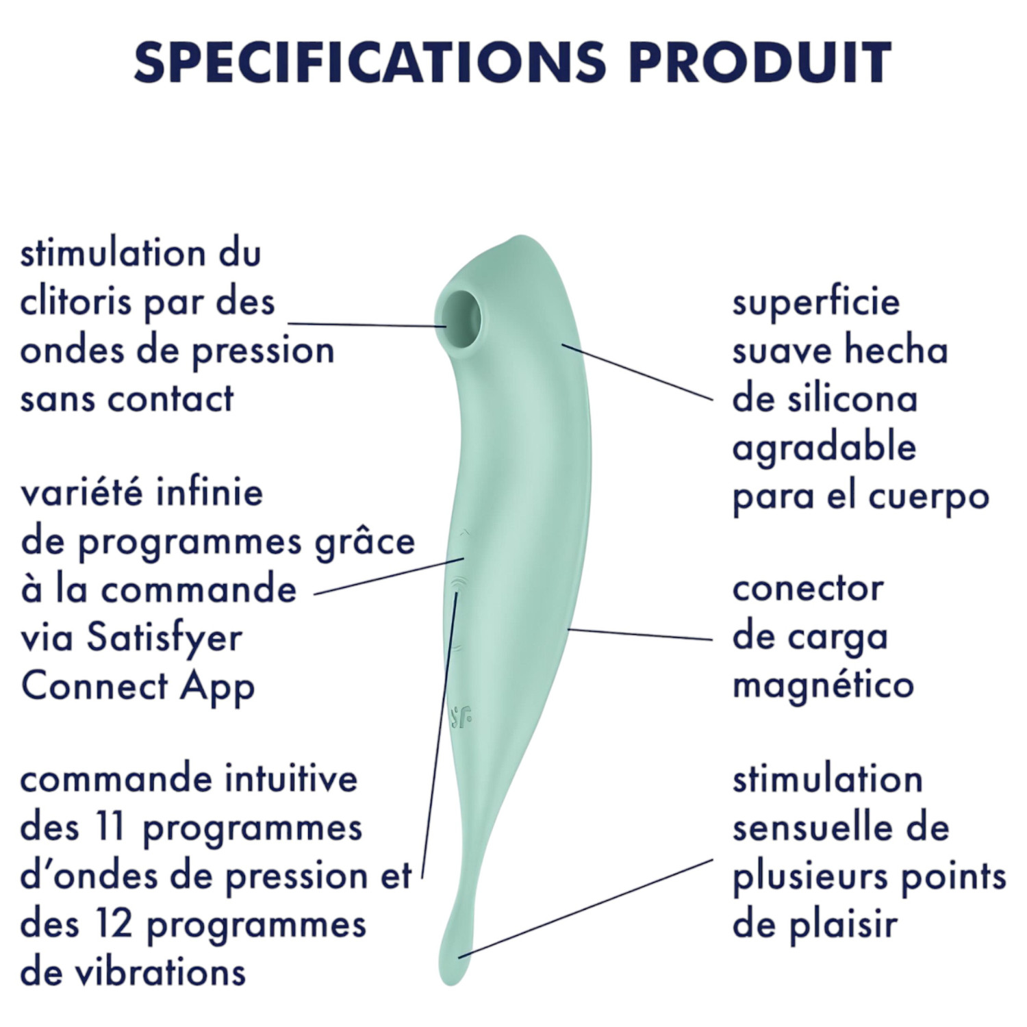 Satisfyer Twirling Pro – App-vezérelt csiklóvibrátor (menta)