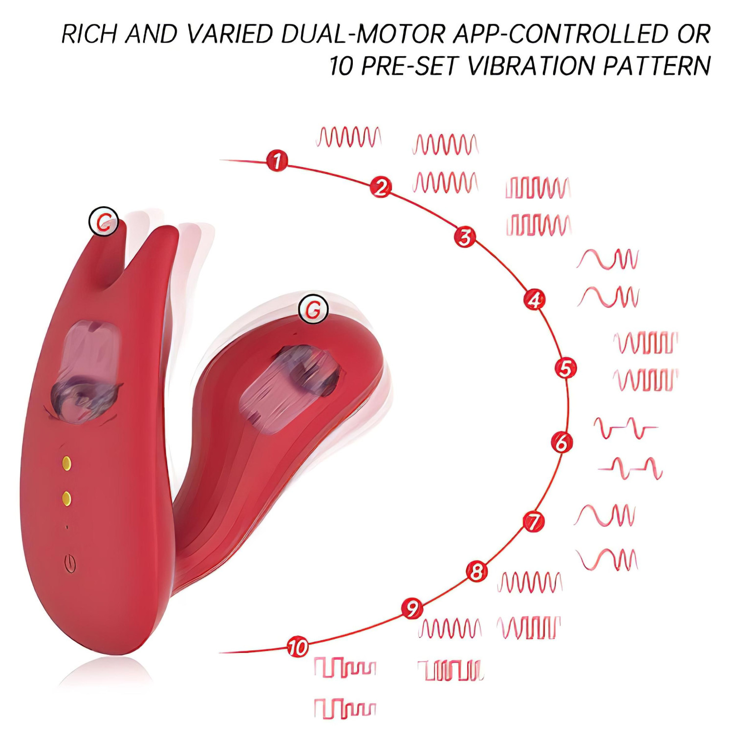 Magic Motion Umi – App-vezérelt felhelyezhető vibrátor (piros)
